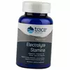 Электролиты для выносливости, Electrolyte Stamina, Trace Minerals  90таб (36474011)